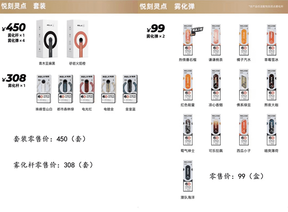 relx悦刻一代二代三代四代五代的区别-文章实验基地