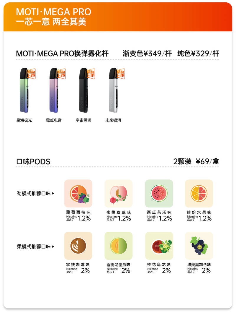 魔笛MOTI·MEGA Pro电子烟的价格揭秘-文章实验基地