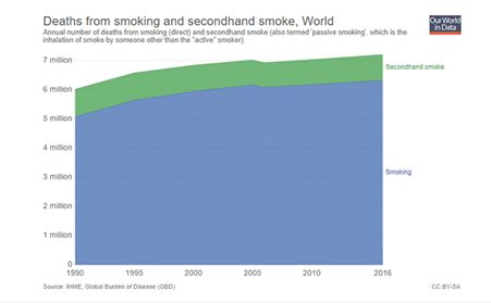 给你讲个故事，关于贝爷Betterman电子烟-文章实验基地