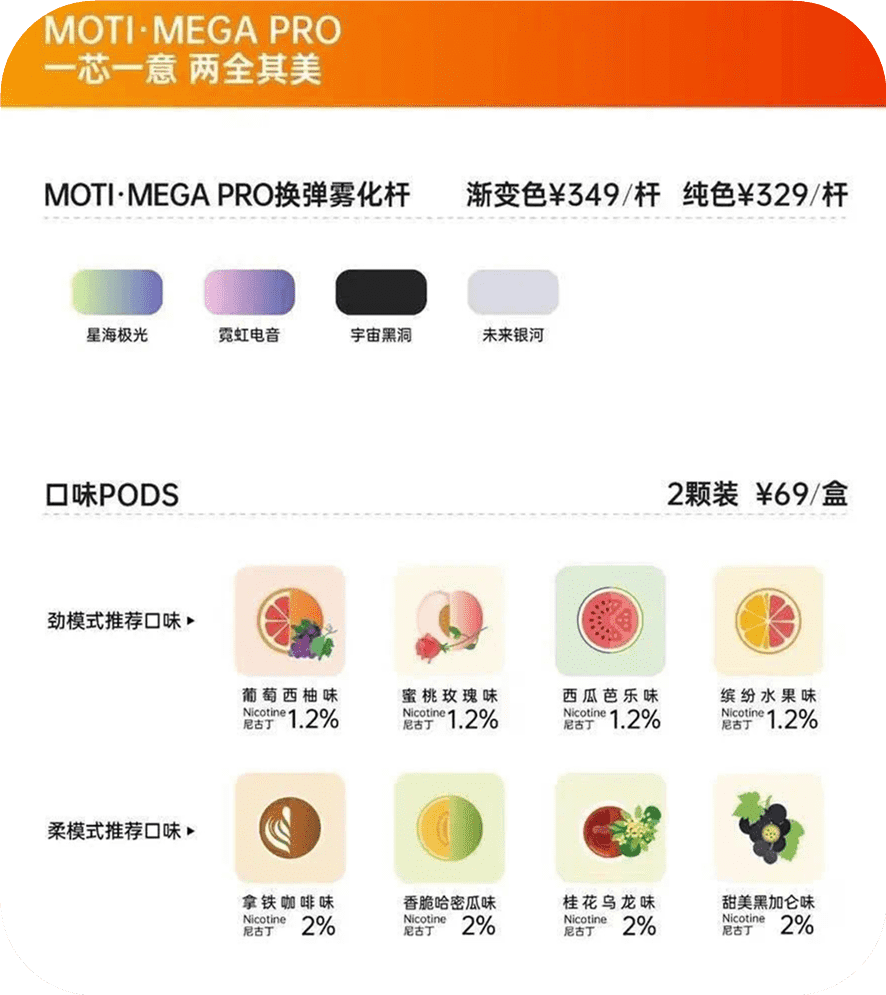 魔笛MOTI·MEGA PRO电子烟设备官方售价是多少？-电子烟网|悦客|悦刻RELX|柚子yooz|小野|绿萝|非我JVE|福禄flow|魔笛MOTI|火器ammo|