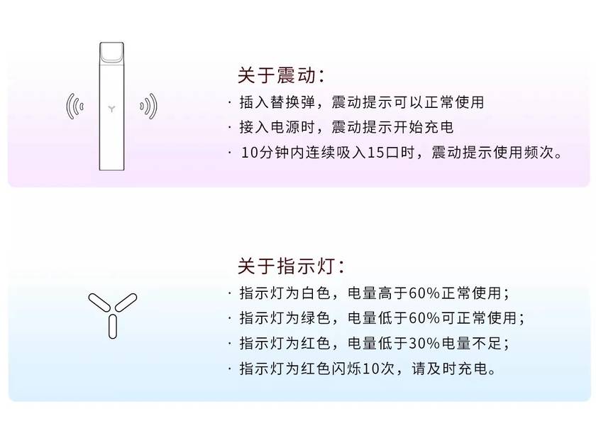 yooz一代和二代区别；柚子二代整体性能提升60%-电子烟网|悦客|悦刻RELX|柚子yooz|小野|绿萝|非我JVE|福禄flow|魔笛MOTI|火器ammo|