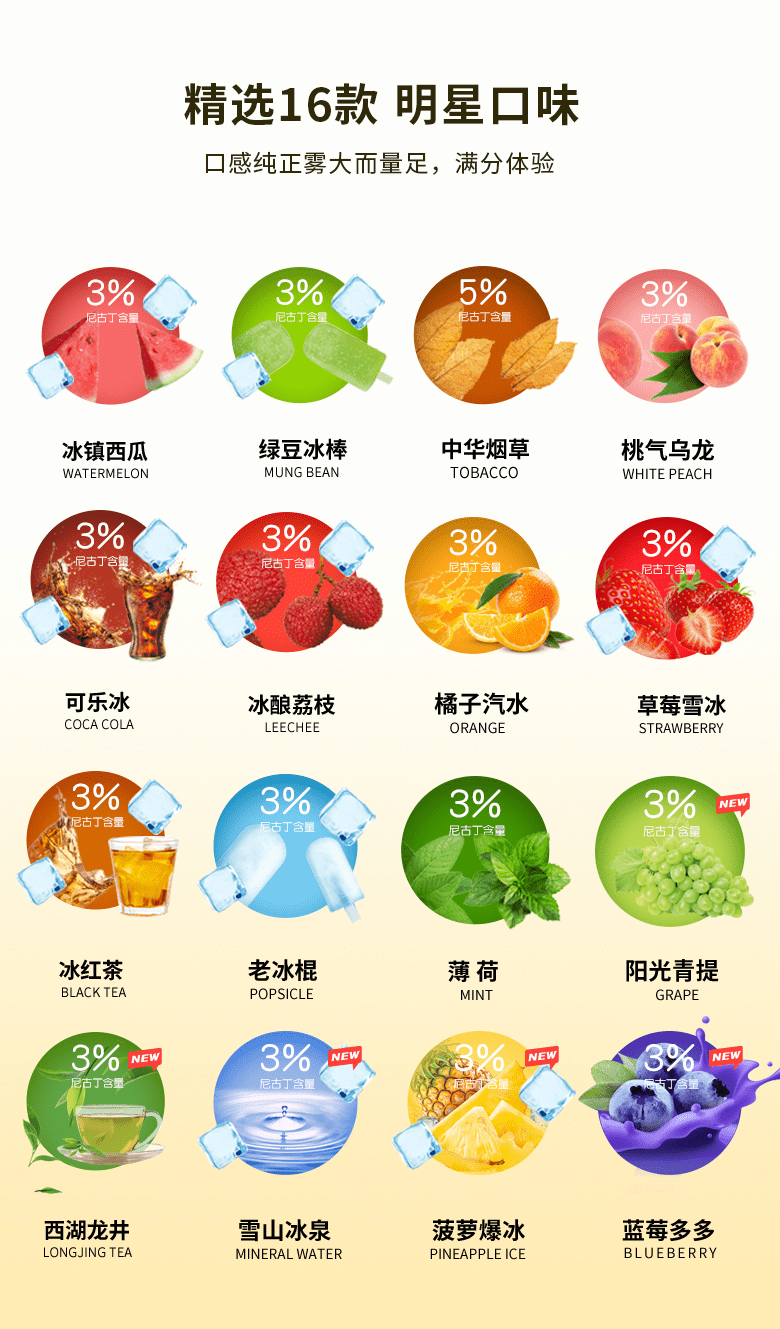 BTM贝爷真我系列上市：好口感、高颜值、超级性价比-文章实验基地