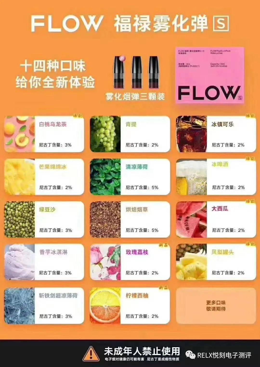 FLOW福禄电子烟产品外观介绍，烟弹多少钱？口味有哪些好抽的口味？