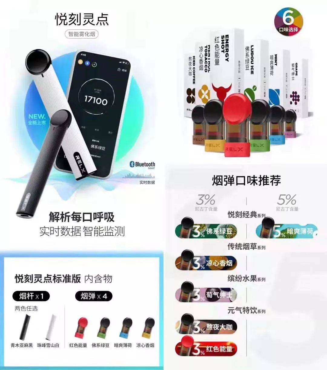 RELX悦刻三代零点电子烟产品怎么样？好抽吗？