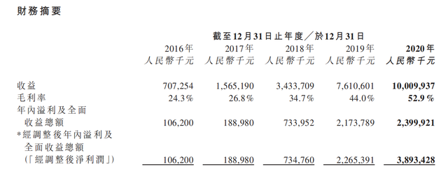 电子烟再迎新监管意见，电子烟企业或迎严格监管