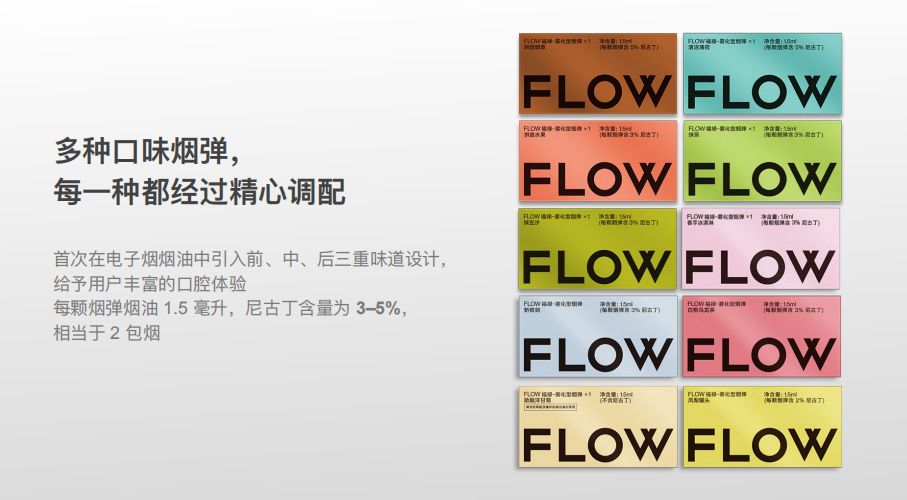 FLOW福禄电子烟丨危害最大的不是尼丁，而是焦油！