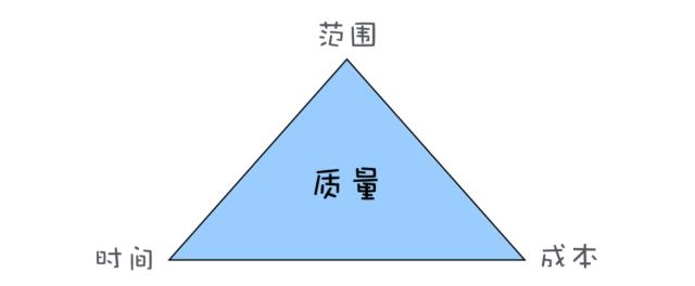 产品经理血泪史｜小宇宙疯狂的电子烟体验革命-电子烟网|悦客|悦刻RELX|柚子yooz|小野|绿萝|非我JVE|福禄flow|魔笛MOTI|火器ammo|