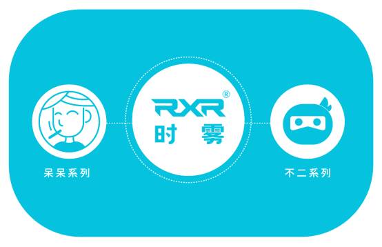 RXR时雾电子烟新品“不二”上市：陶瓷与棉亦可兼得，让用户不再“犯二”-电子烟网|悦客|悦刻RELX|柚子yooz|小野|绿萝|非我JVE|福禄flow|魔笛MOTI|火器ammo|