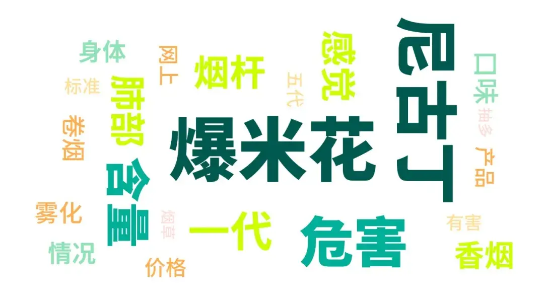 “爆米花肺”的罪魁祸首是电子烟吗？-电子烟网|悦客|悦刻RELX|柚子yooz|小野|绿萝|非我JVE|福禄flow|魔笛MOTI|火器ammo|